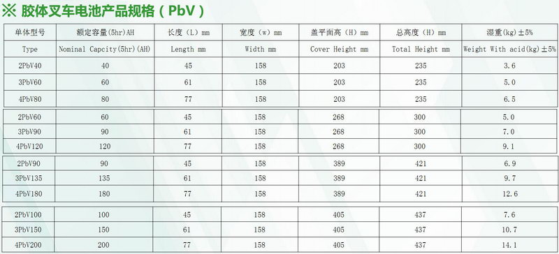 67381피�-�Α�ٷ��W(w��ng)վ