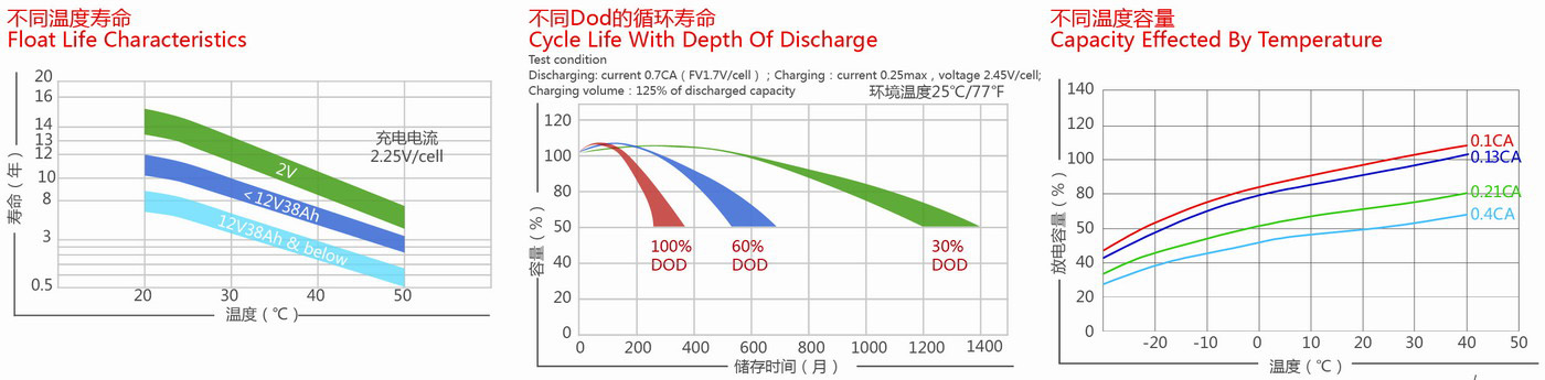 67381피�-�Α�ٷ��W(w��ng)վ