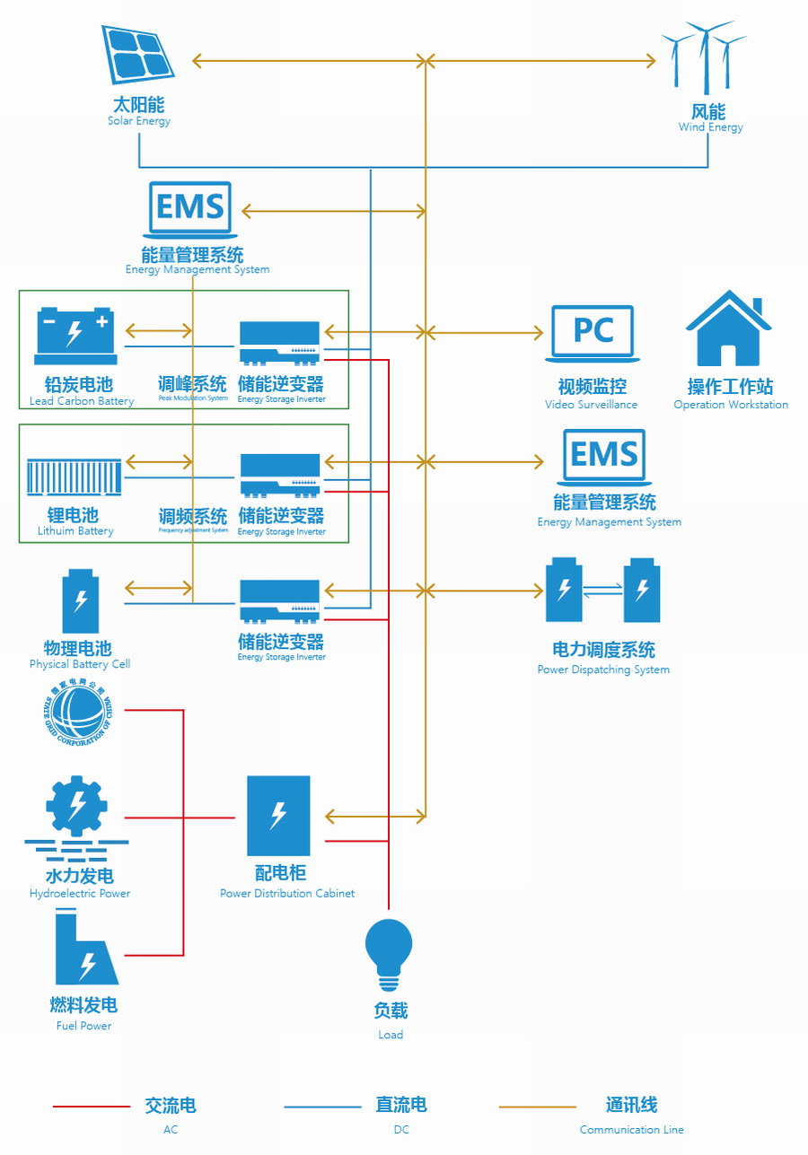 67381피�(j��)-�Α�ٷ��W(w��ng)վ