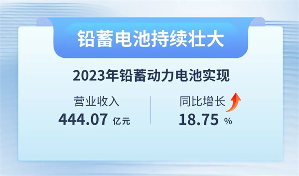 67381피�-�Α�ٷ��W(w��ng)վ