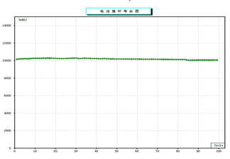 67381피�(j��)-�Α�ٷ��W(w��ng)վ
