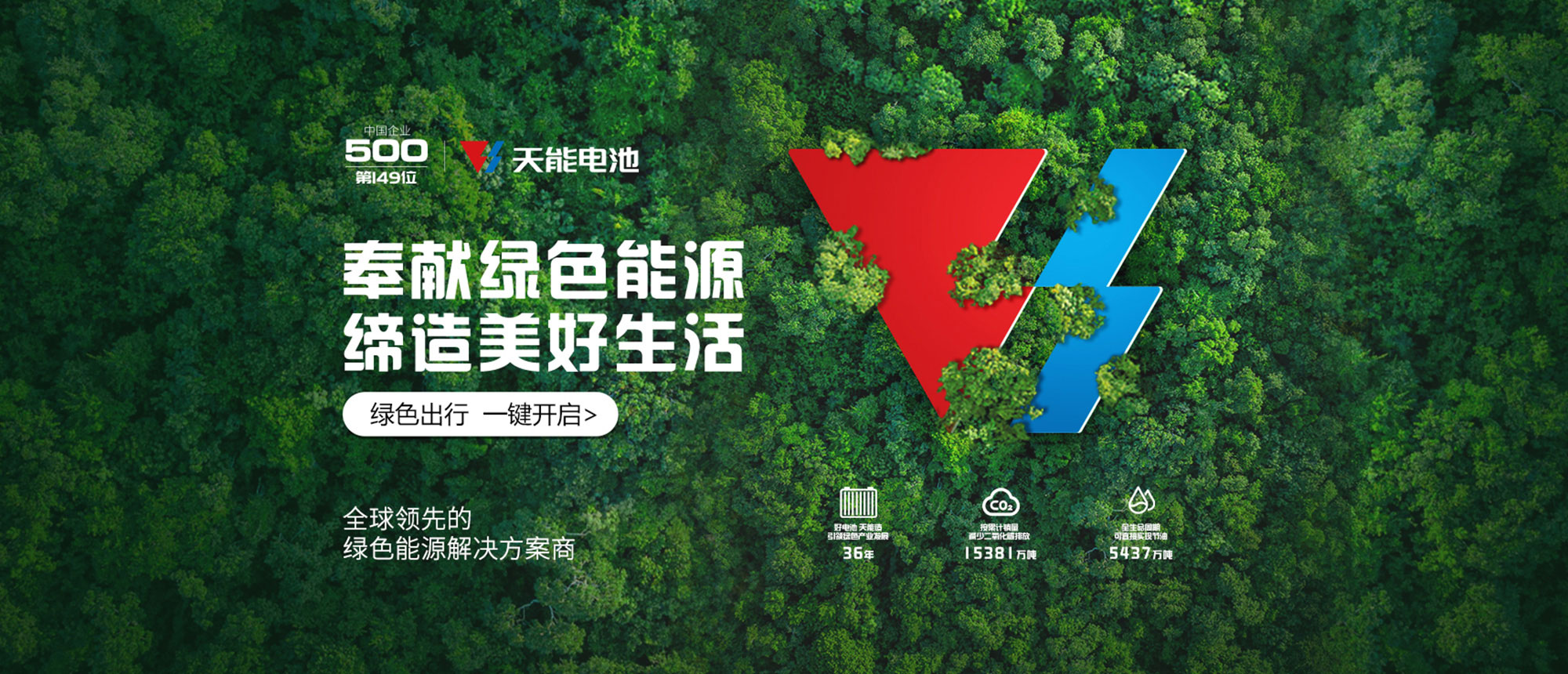 피��Α����67381�̳�